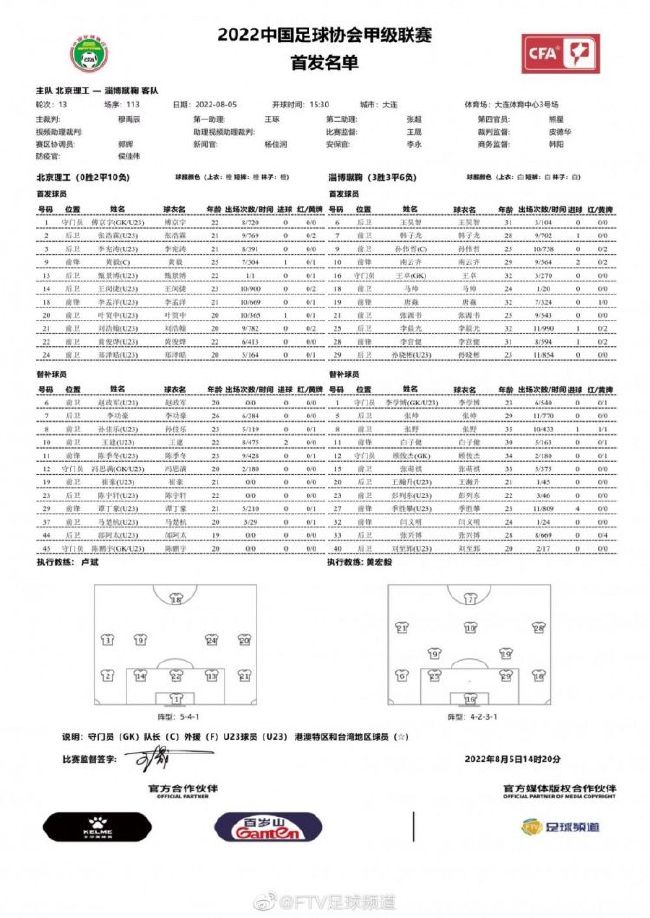 维尼修斯在此前代表巴西国家队的比赛中遭遇肌肉伤势并且缺席至今，球员今日进行了受伤后的首次触球训练。